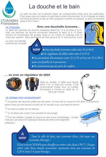 SIAEPA-J'économise dans la salle de bain.png SIAEPA-J'économise dans la salle de bain.png